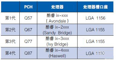 工業計算機