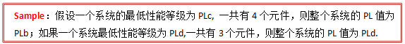 安全传感器是否一定要接入安全PLC才安全？