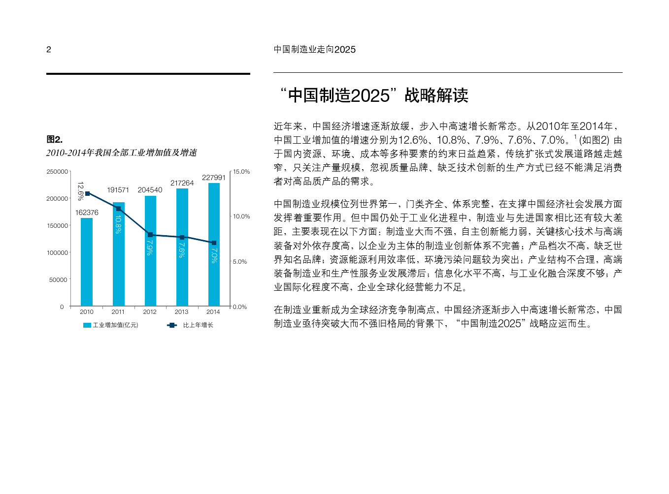 中國(guó)制造2025與大數(shù)據(jù)分析