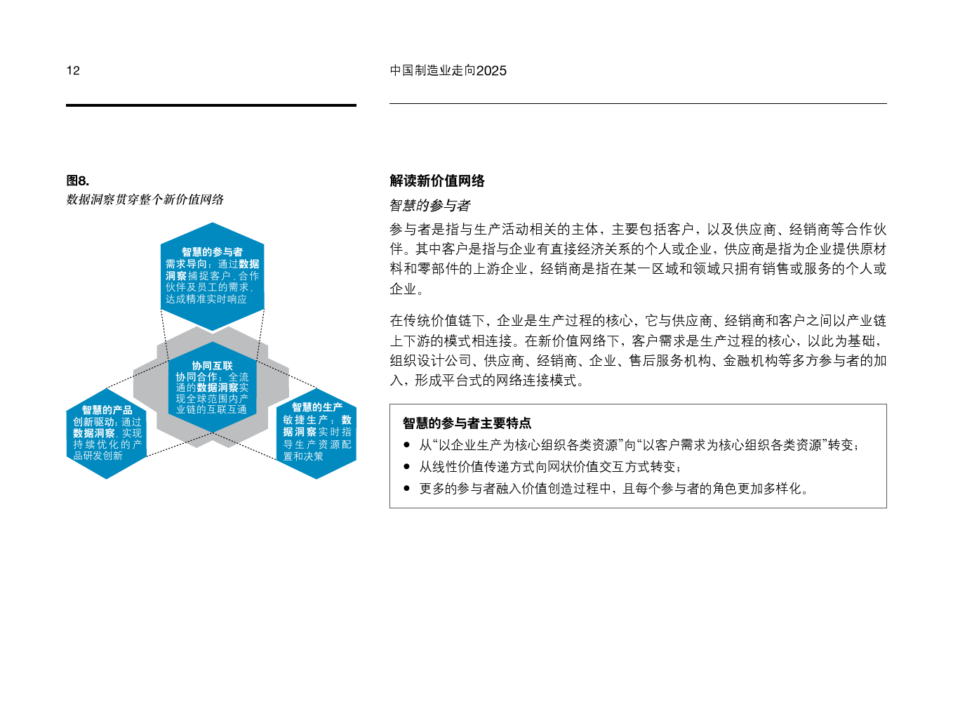 中國(guó)制造2025與大數(shù)據(jù)分析