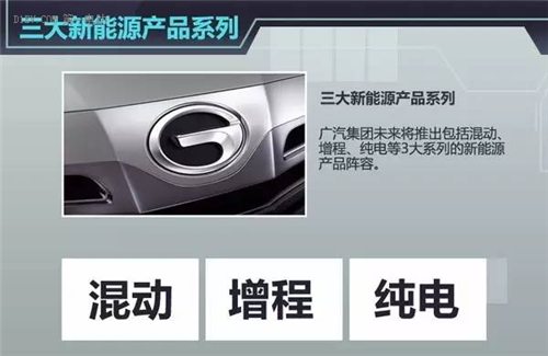 2016世界500強(qiáng)中國(guó)六大上榜車企的新能源汽車路線圖