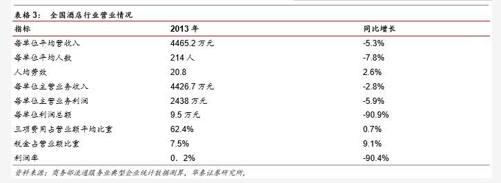 機(jī)器人行業(yè)分析