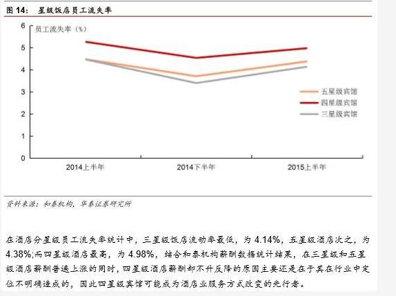 機(jī)器人行業(yè)分析