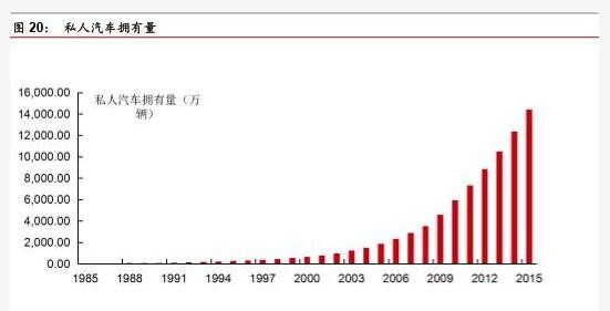 機(jī)器人行業(yè)分析