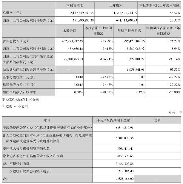 暴風(fēng)魔鏡的沒落 看不出VR行業(yè)的“寒冬” 