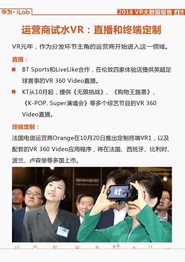 華為iLab：2016年VR大數據報告