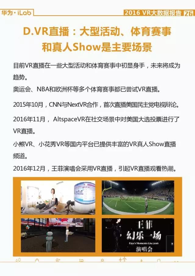華為iLab：2016年VR大數據報告