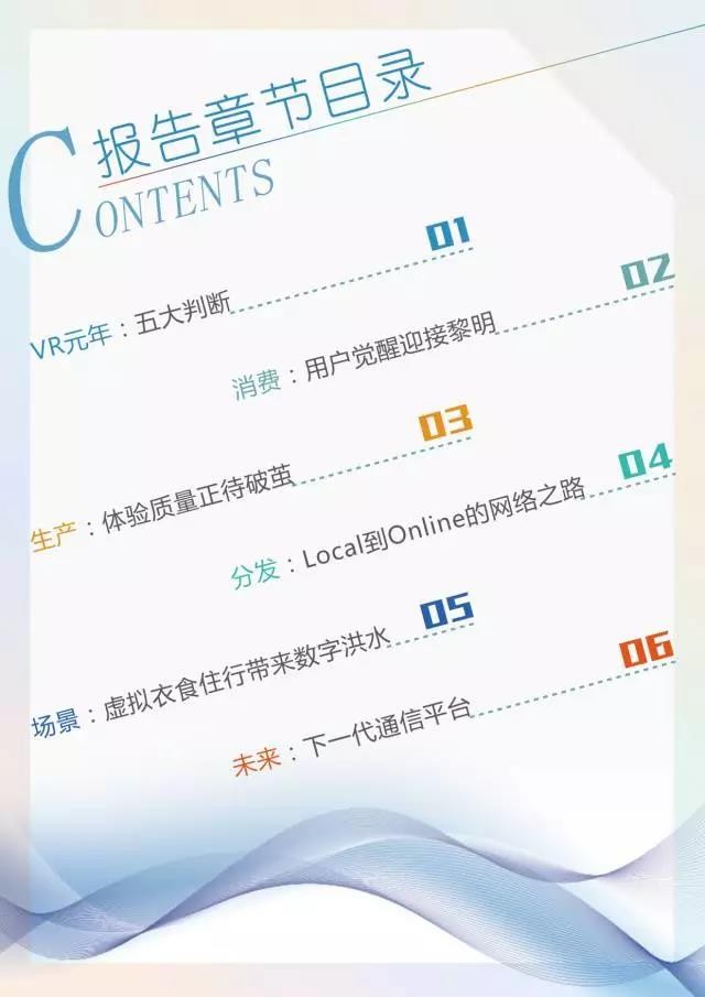 華為iLab：2016年VR大數據報告
