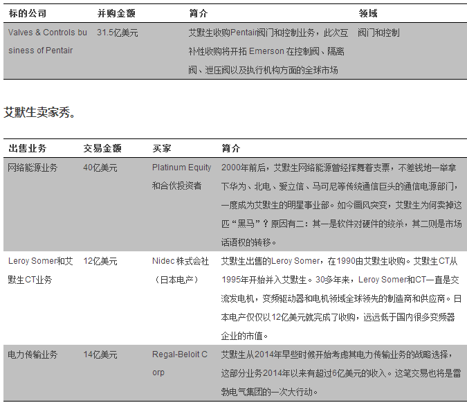 特朗普就職 工業(yè)物聯(lián)網大佬已笑抽在豪宅