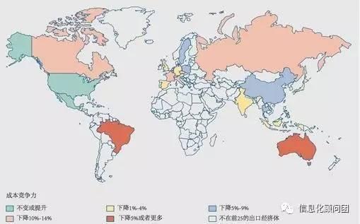 工業(yè)4.0 趨勢(shì)所向，中美德各有千秋