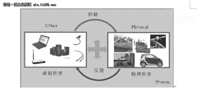 全面分析離散制造業(yè)的智能制造之路