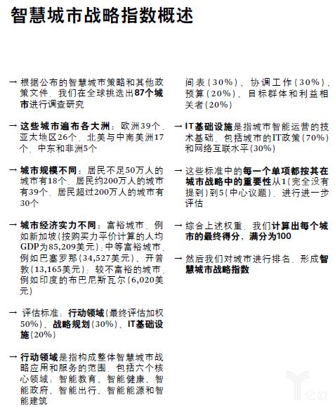 罗兰贝格智慧城市报告，把脉全球数字化变革