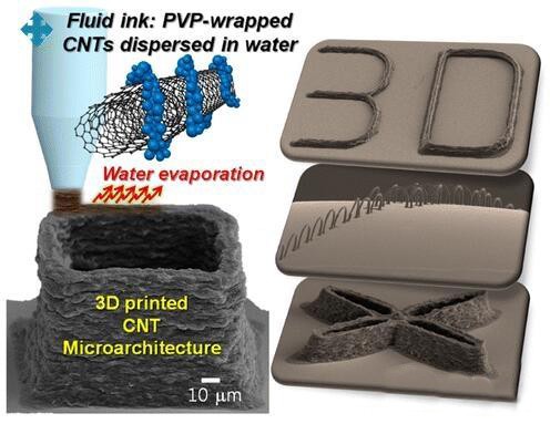 韩国研究人员研发出3D打印碳纳米管新方法
