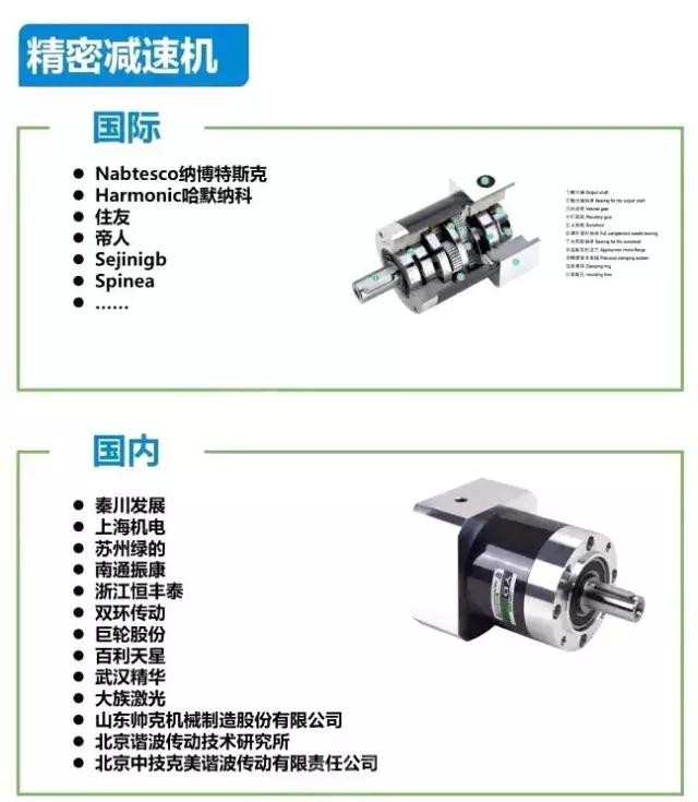 秦川機(jī)床能造出真正的中國(guó)機(jī)器人嗎？