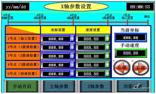 參數(shù)設(shè)置畫面