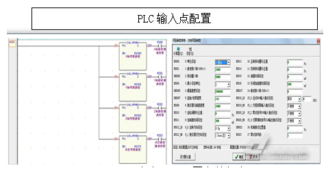 永宏P(guān)LC設(shè)置參數(shù)程序