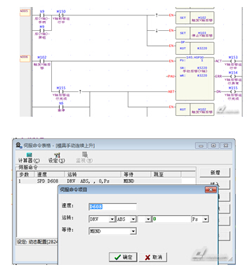 脈沖輸出控制程序圖4-5脈沖輸出控制表格