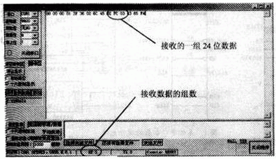 圖3  串口接受數(shù)據(jù)的軟件運行界面