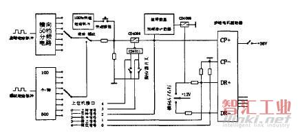 系統(tǒng)電器