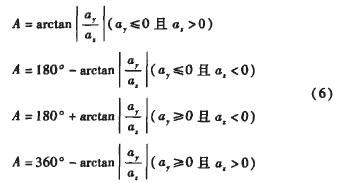 A值的計(jì)算