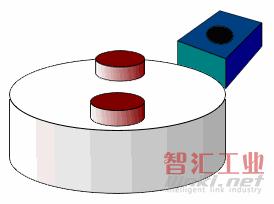 一文讀懂霍爾傳感器