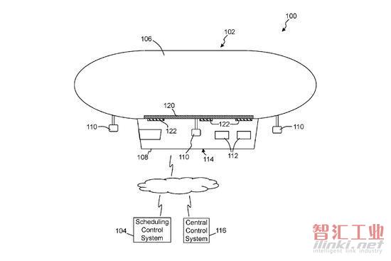 “漂浮仓库”配合无人机送货 沃尔玛新专利厉害了