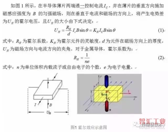 一文讀懂霍爾傳感器