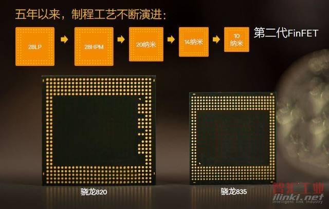 最强移动“芯” 骁龙835性能、功耗实测分析