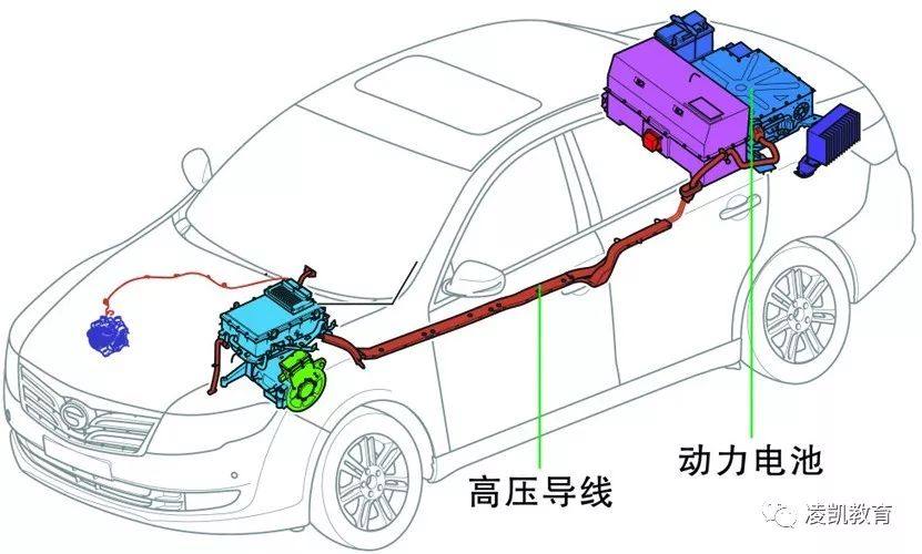 新能源汽車技術(shù)4-新能源汽車中的動(dòng)力電池