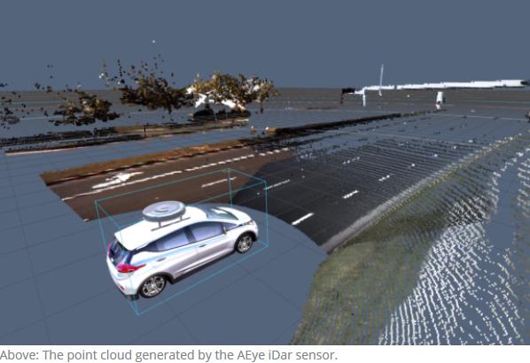 AEye iDar融合激光雷达及摄像头数据 创建动态点云方案