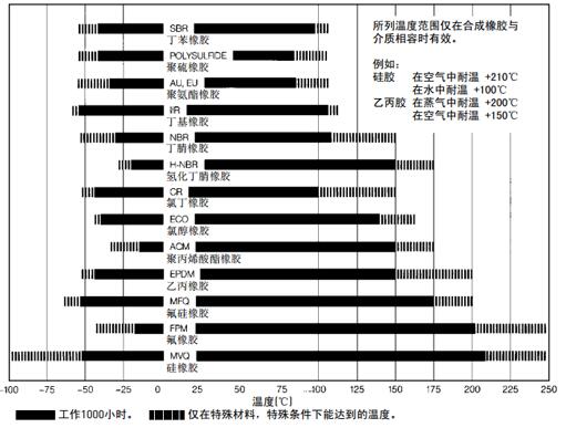 陶瓷電容壓力傳感器的特點(diǎn)及典型應(yīng)用