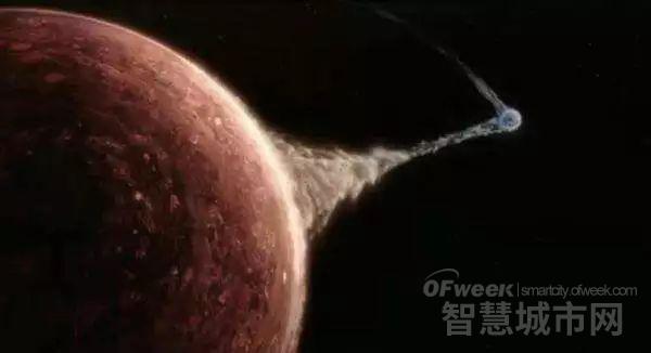 流浪地球莫斯叛逃：未來的人工智能是否真的會“叛變”？