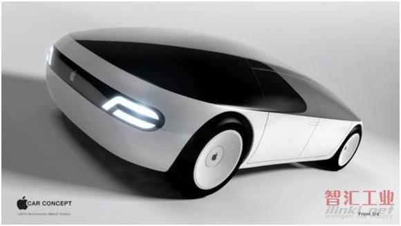 电动(无人)汽车能成为苹果的“新火车头”吗？