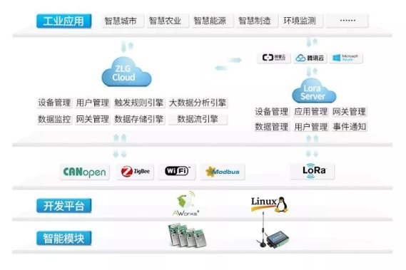 https://mmbiz.qpic.cn/mmbiz_jpg/1icDErpg0aYsibRtB3BS1Igdsa9g5uxcWJUv5jicx0YlKGL86K7kJcPdCqD9rpfzCV6K2MCeKxd8QFj7TWibmTXShw/640?wx_fmt=jpeg