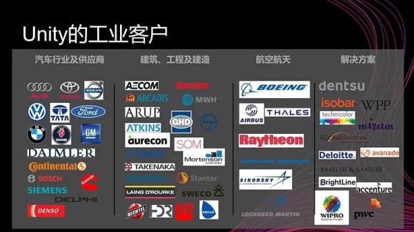 AR與VR技術(shù)融入汽車行業(yè) 為“造車”提速