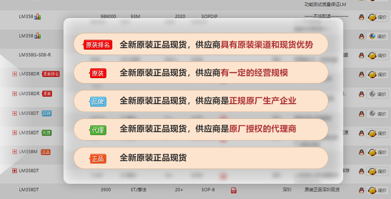 图:华强电子网原装现货库存.png