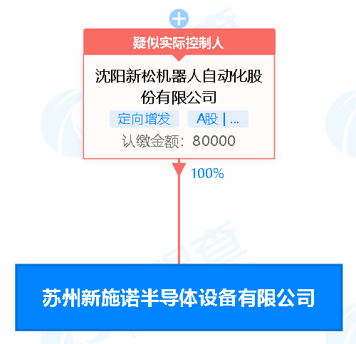 新松機(jī)器人新設(shè)半導(dǎo)體設(shè)備公司，注冊(cè)資本8億元