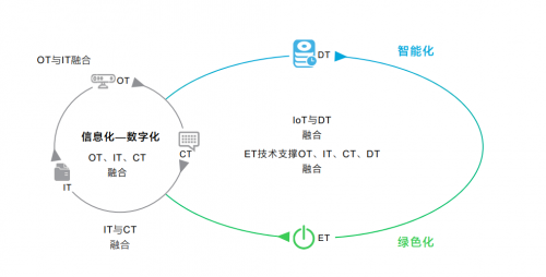 圖片2