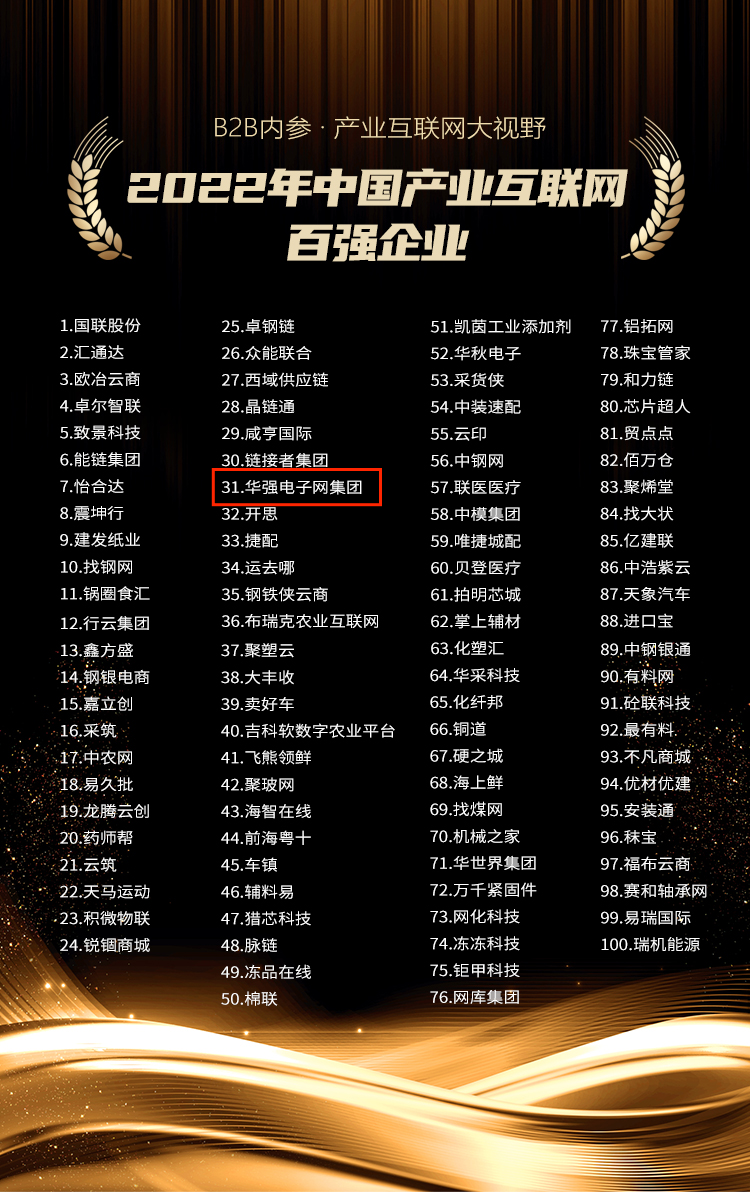 2022年中國產(chǎn)業(yè)互聯(lián)網(wǎng)百強企業(yè).png