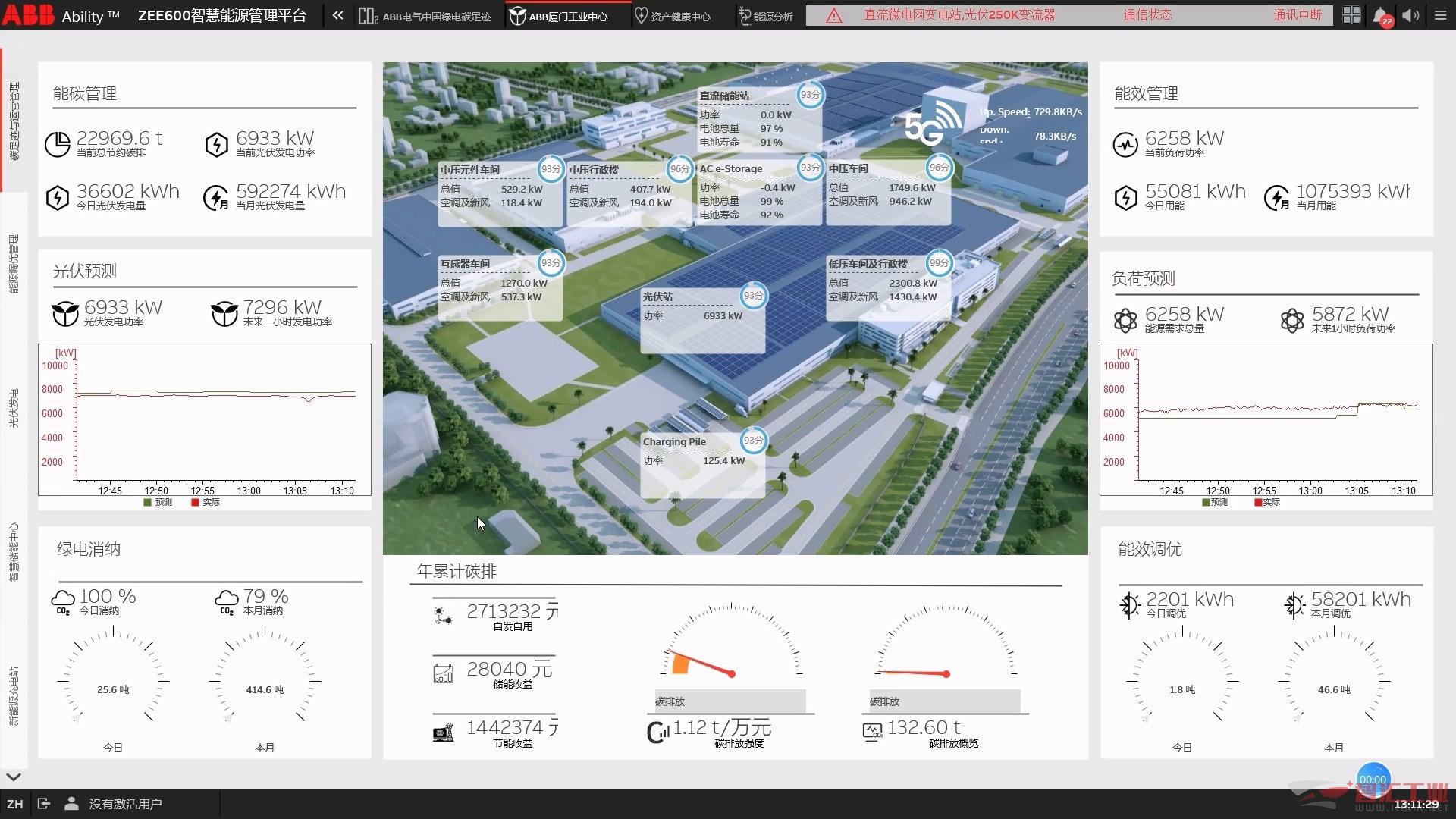 ABB ZEE600智慧能源管理系统.jpg