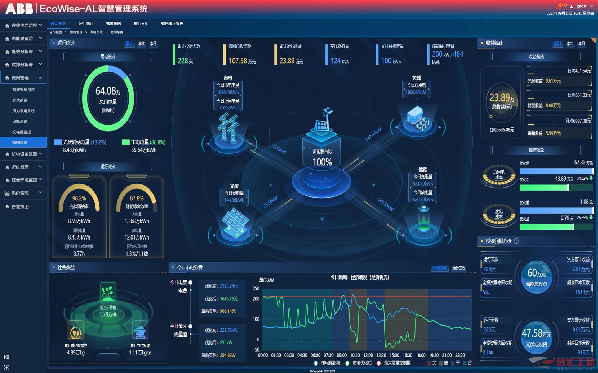 ABB iWise智慧管理平台.png